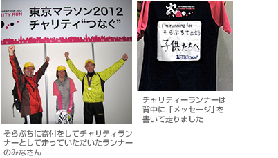 そらぷちに寄付をしていただいたチャリティランナーのみなさん